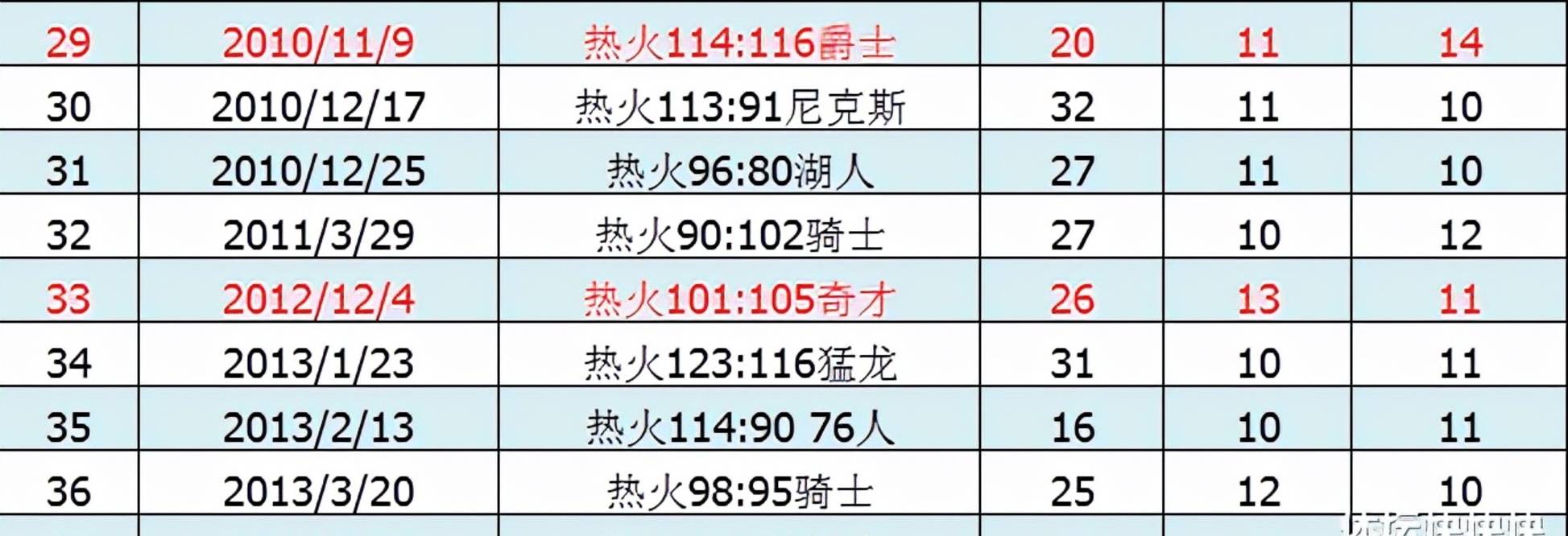 新澳门一码一码100准，详细解答解释落实_7zx75.23.12