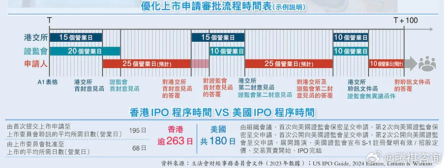 香港最准100‰免费，详细解答解释落实_oc35.19.17