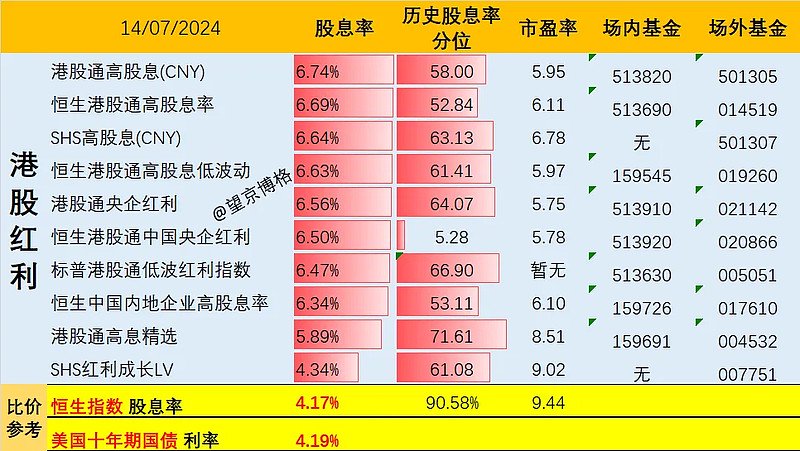 2024新澳精准资料免费，统计解答解释落实_zc50.88.61