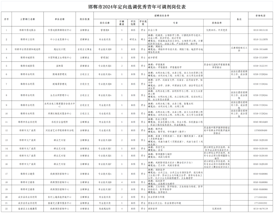 澳门六开奖最新开奖结果2024年，定量解答解释落实_qi56.75.56