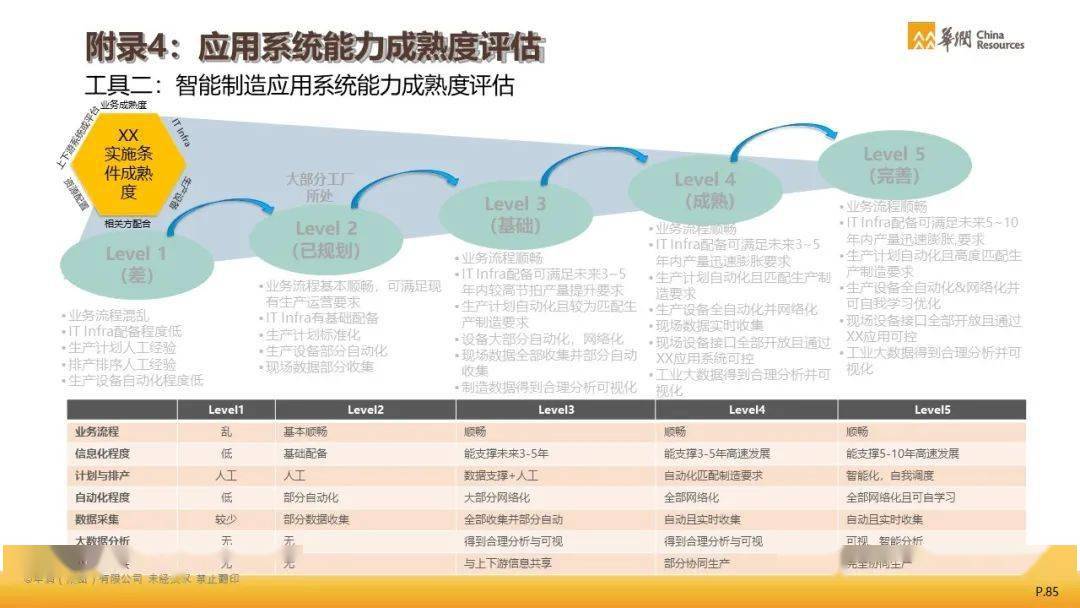 管家婆一哨一吗100中，深度解答解释落实_s715.13.04