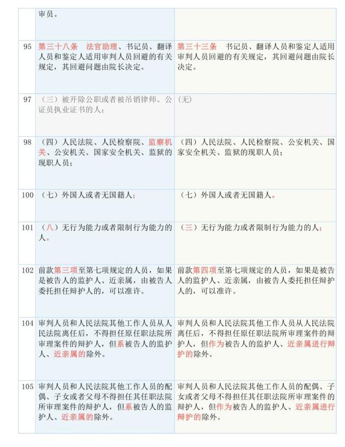 2024年管家婆的马资料55期，全面解答解释落实_7h37.07.62