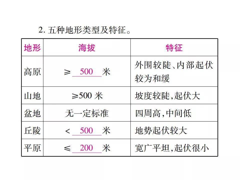 最新 第19页