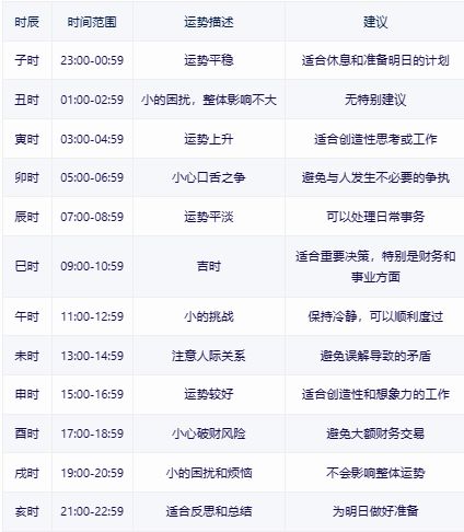 2024年香港正版资料免费大全，构建解答解释落实_0898.68.88