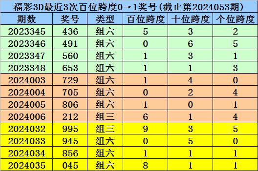 一码一肖一特一中2024，详细解答解释落实_tqo85.65.34