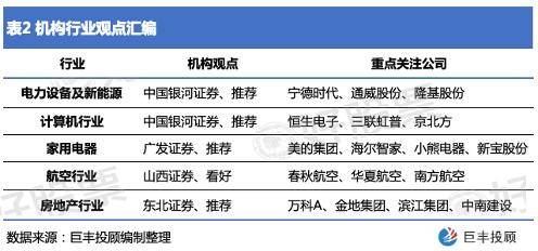 新澳天天开奖资料大全旅游攻略，构建解答解释落实_yq40.31.14