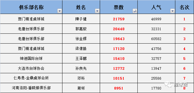 澳门最准一码一肖一特，精准解答解释落实_md57.64.34