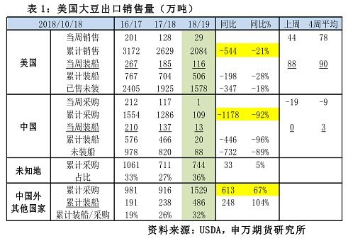 新澳门六开奖号码记录2024，统计解答解释落实_zv19.30.67