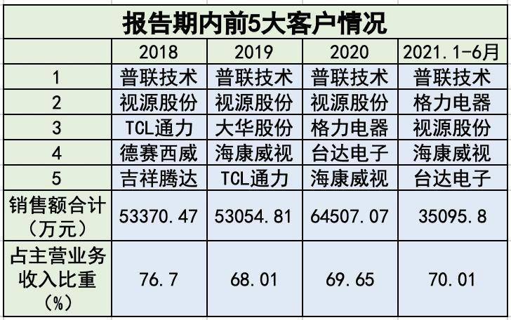 今晚开一码一肖，科学解答解释落实_s9j58.47.97