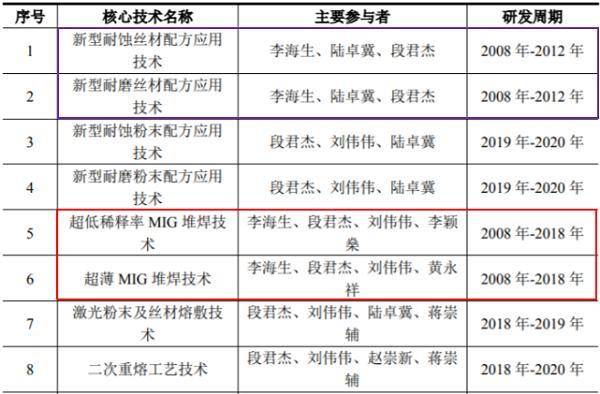 2024今晚澳门开特马，前沿解答解释落实_ysj77.34.62