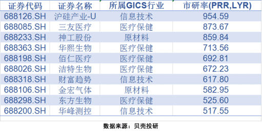 国内 第18页