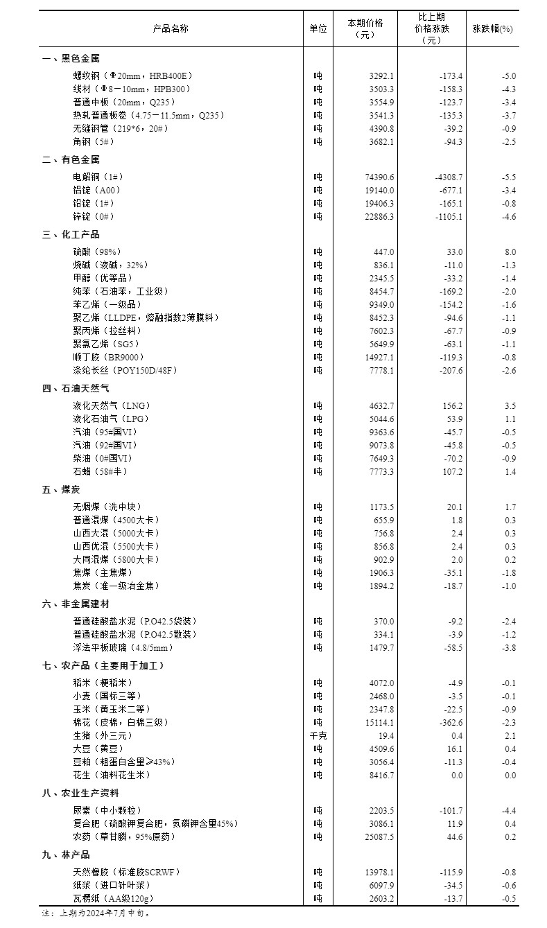 2024新澳门的资料大全，构建解答解释落实_c7s02.69.31