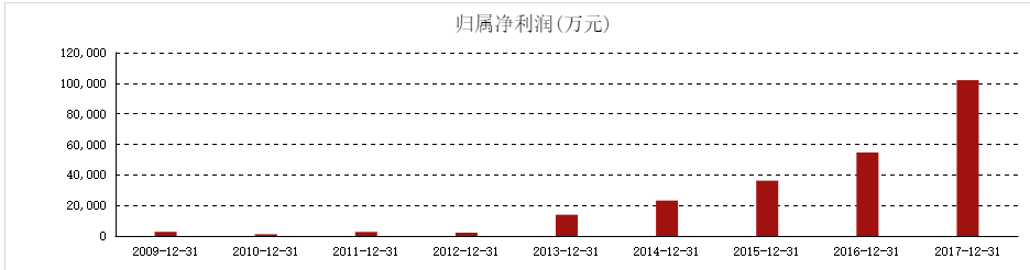 澳门天天好彩，定量解答解释落实_f8q10.15.47