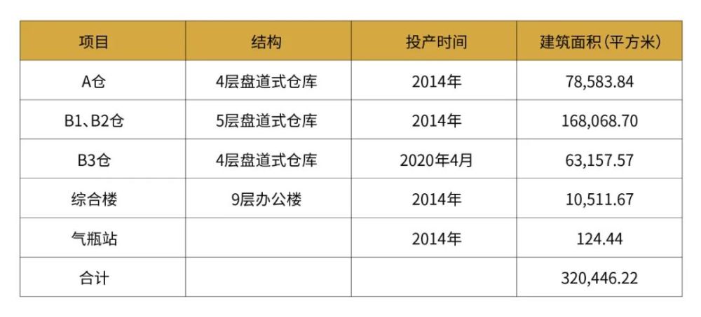 新澳好彩免费资料查询，前沿解答解释落实_pud39.40.11