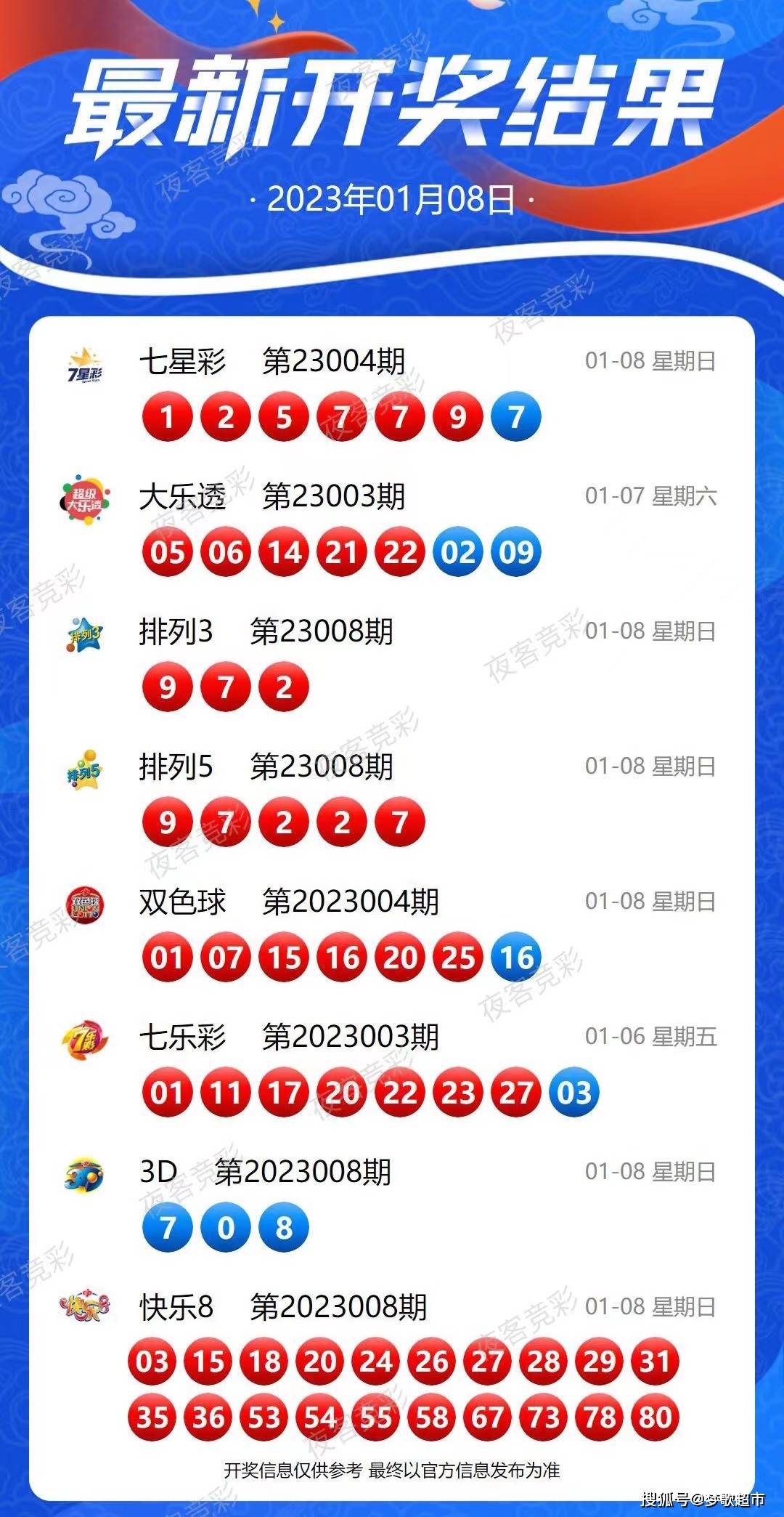 2024新澳今晚资料免费，综合解答解释落实_4sy49.79.08