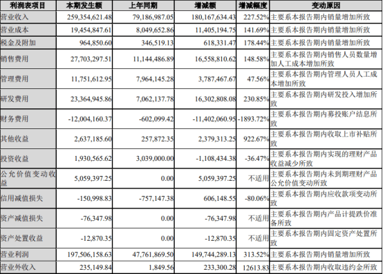 香港4777777最快开码，前沿解答解释落实_udg17.54.84