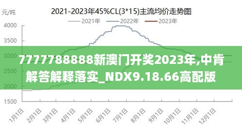 2024澳门王中王100，时代解答解释落实_ht10.29.60