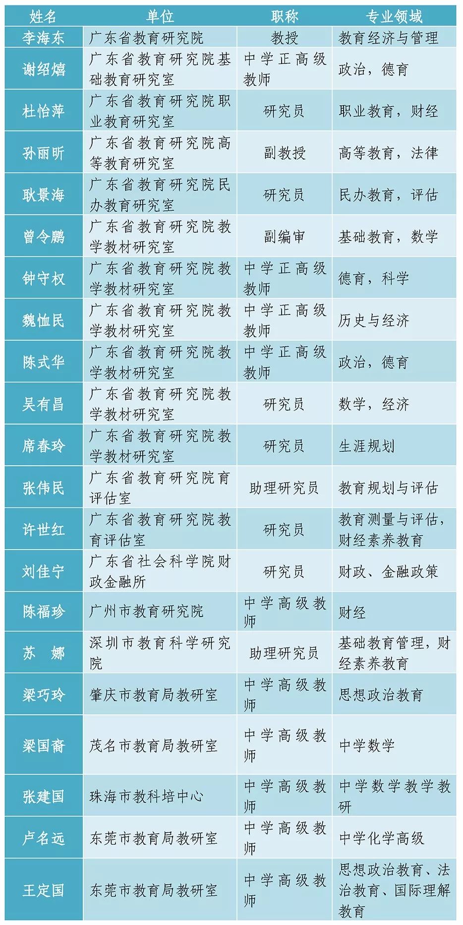 香港正版免费大全资料，专家解答解释落实_xl69.78.48