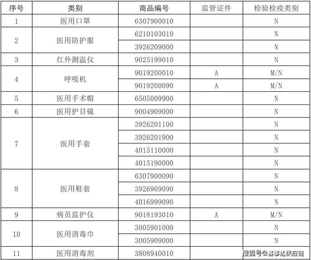 2024正版资料免费公开，定量解答解释落实_nb89.80.63