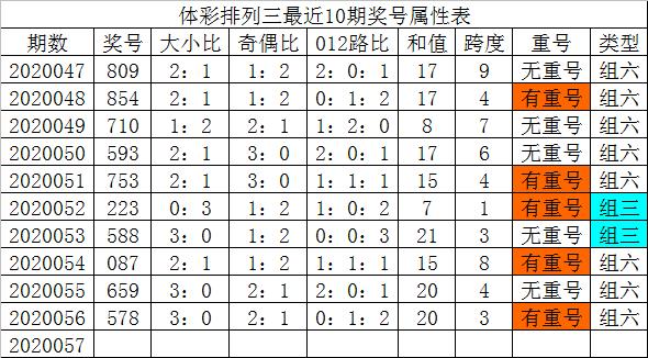 白小姐三码三期必中一期，综合解答解释落实_0w753.21.20