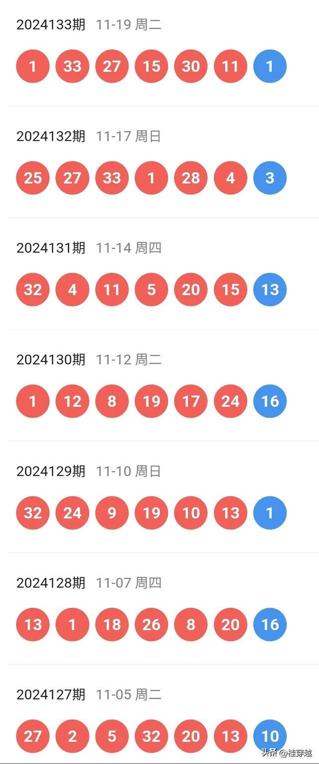 2024新澳开奖记录，详细解答解释落实_ha233.11.44