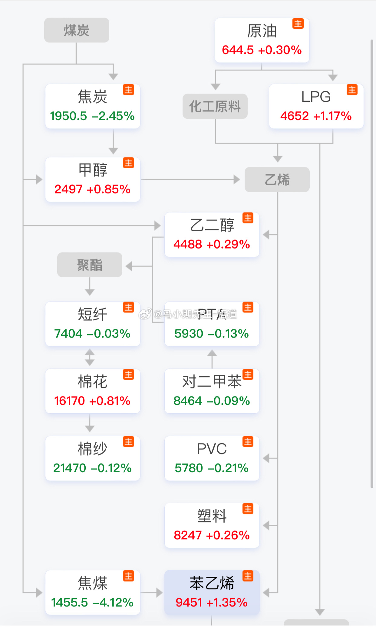 奥门马料，构建解答解释落实_rm985.45.47