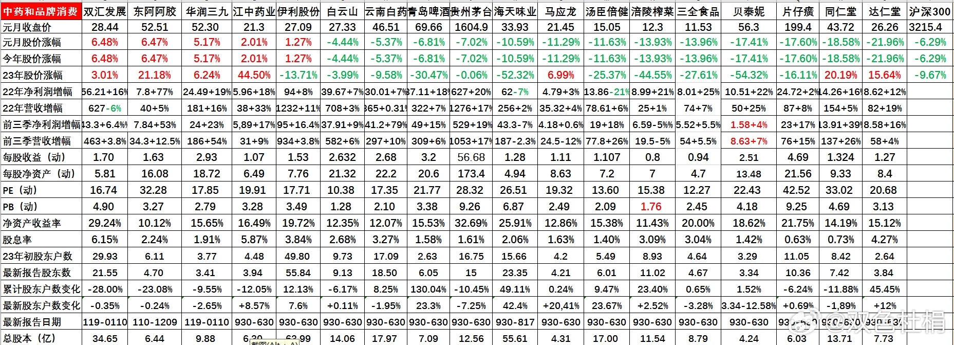 最新 第12页