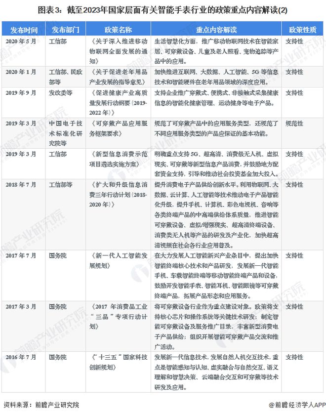 新澳2024年最新版资料，全面解答解释落实_pfo85.96.38