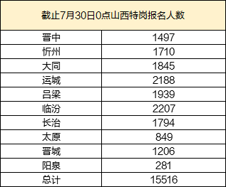 今晚一定出准确生肖100，定量解答解释落实_8t98.72.66