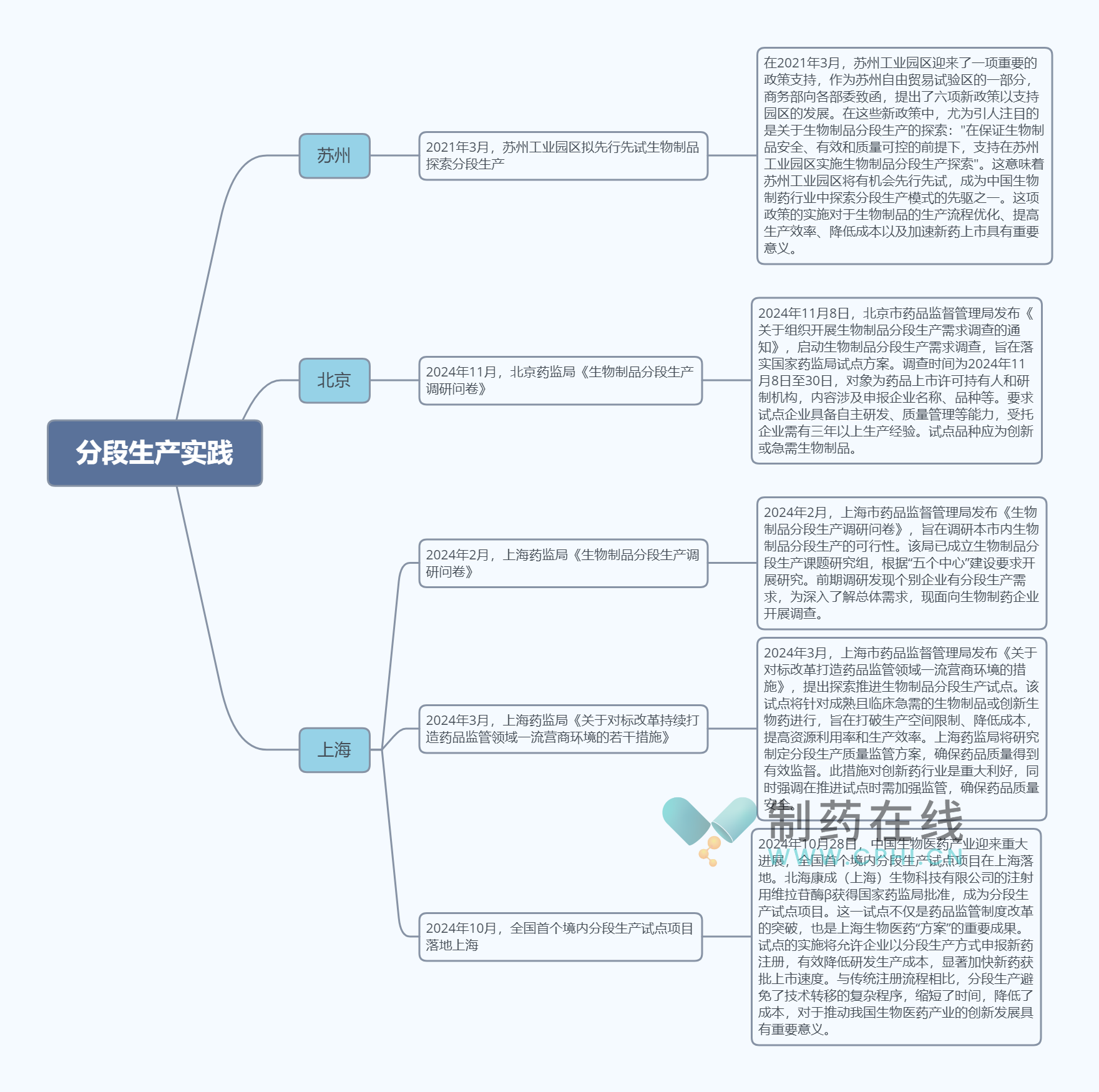 滴水不漏的动物指什么生肖，构建解答解释落实_lh715.83.59