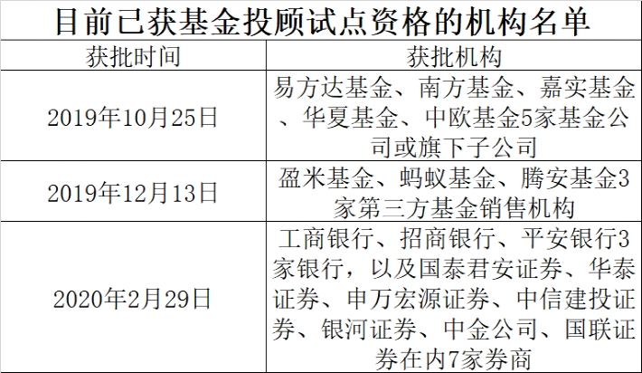 最准一码一肖100%精准老钱庄，统计解答解释落实_wv571.42.68