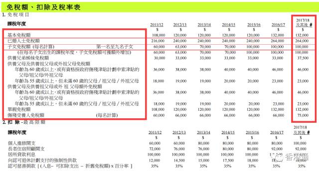 香港免六台彩图库，构建解答解释落实_ls53.60.47