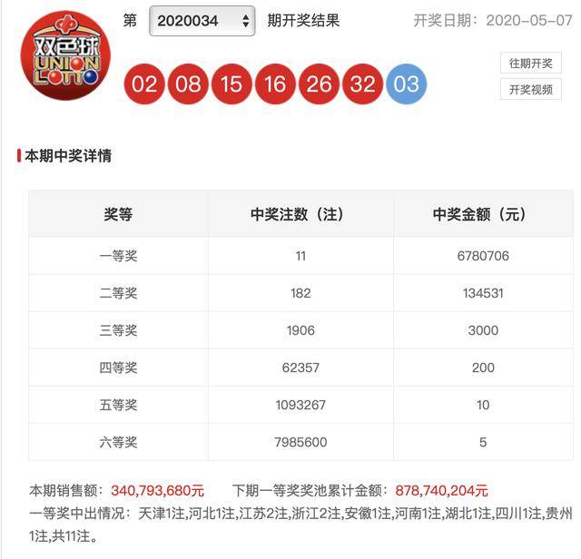 新澳门今晚开奖结果 开奖，实时解答解释落实_6d182.08.81