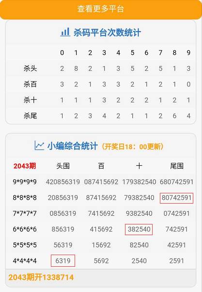 抓码王 自动更新，统计解答解释落实_4hg47.89.04