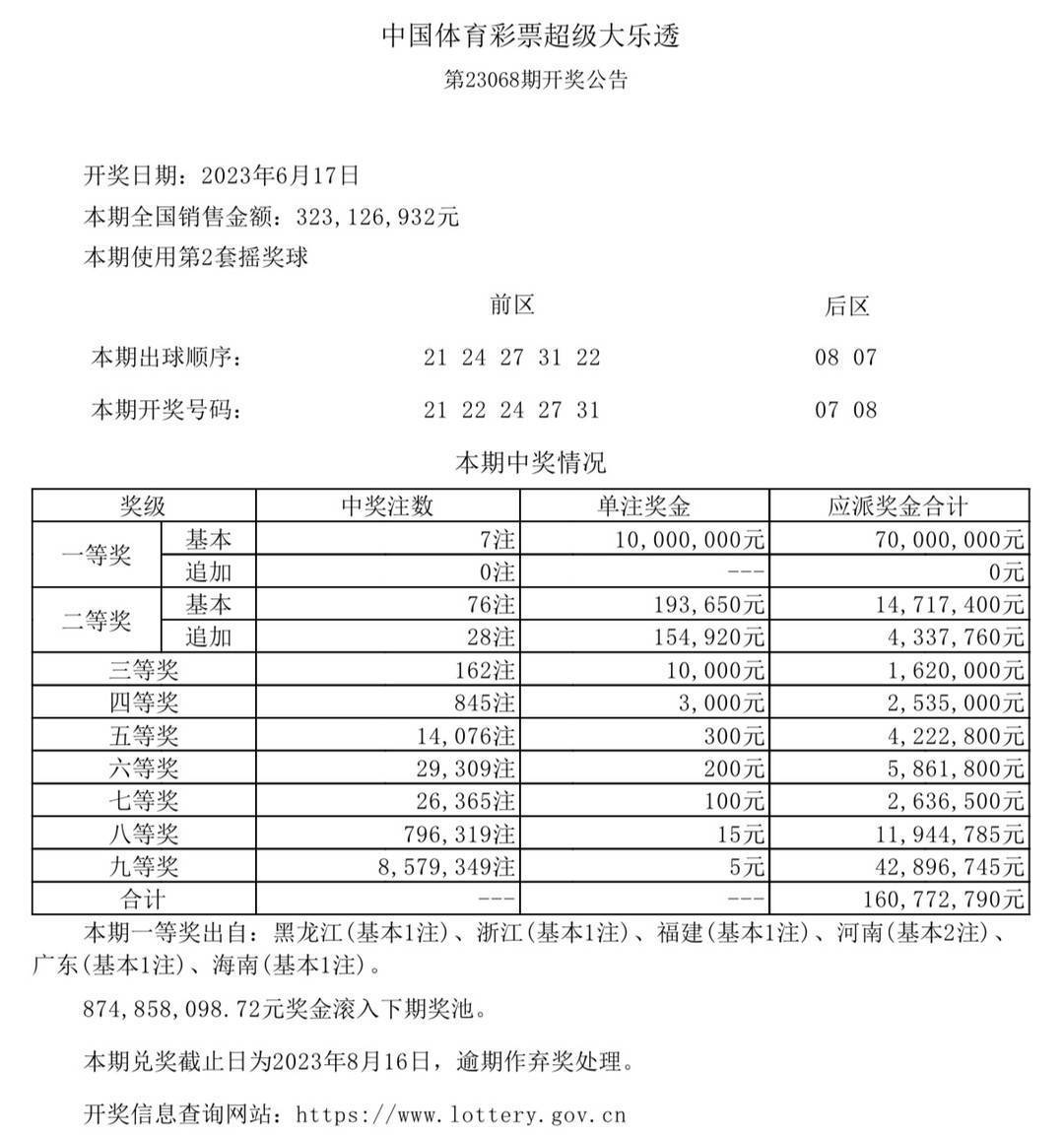 2024澳门六今晚开奖结果是多少，构建解答解释落实_h7k62.21.11