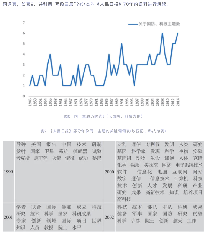 2024新奥正版资料大全免费提供，构建解答解释落实_pmi42.37.35