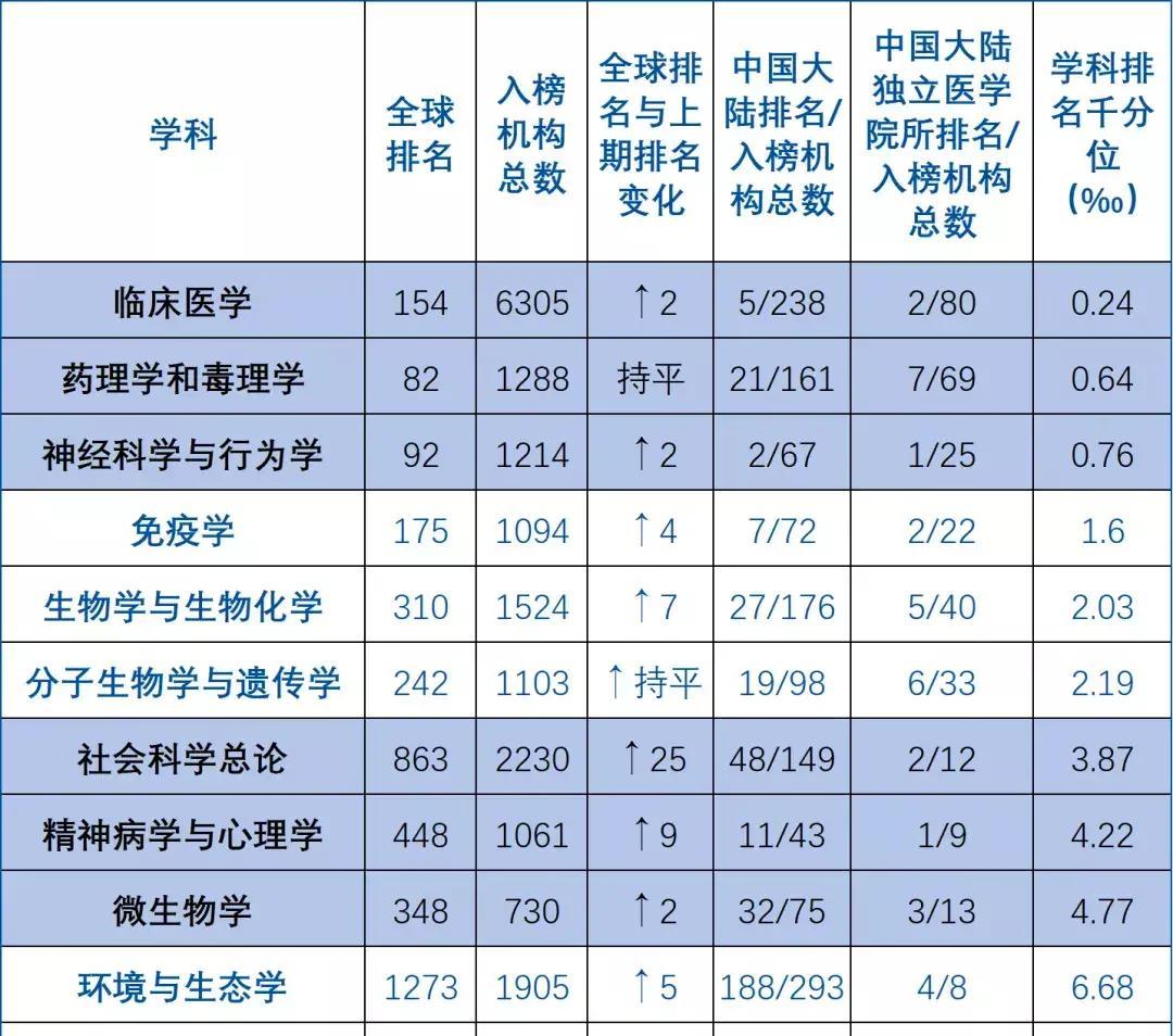 新奥2024年免费资料大全，全面解答解释落实_e679.27.12