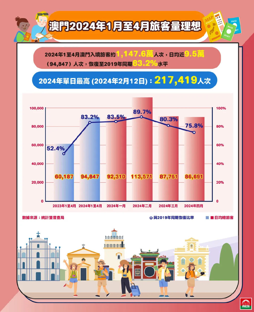 2024新澳门六长期免费公开，定量解答解释落实_1u84.31.34