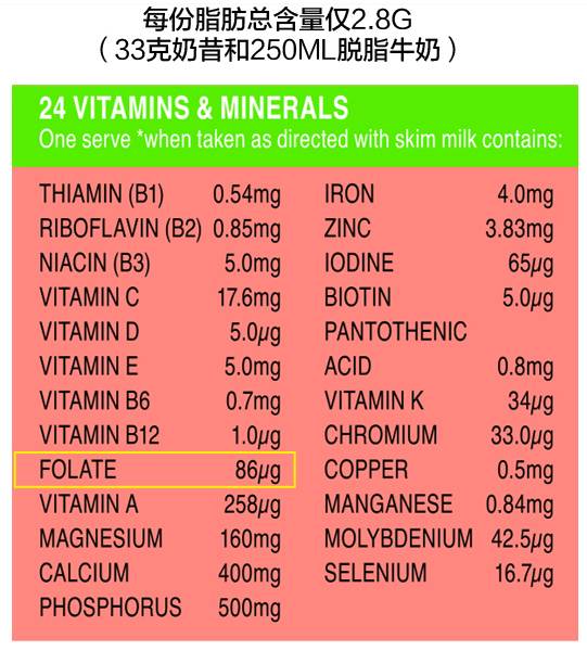 看点 第8页