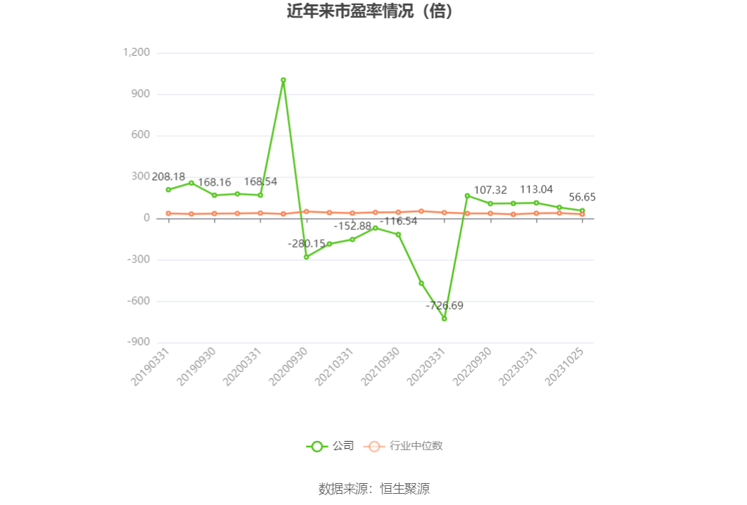 4949澳门精准免费大全2023，科学解答解释落实_bek64.07.60