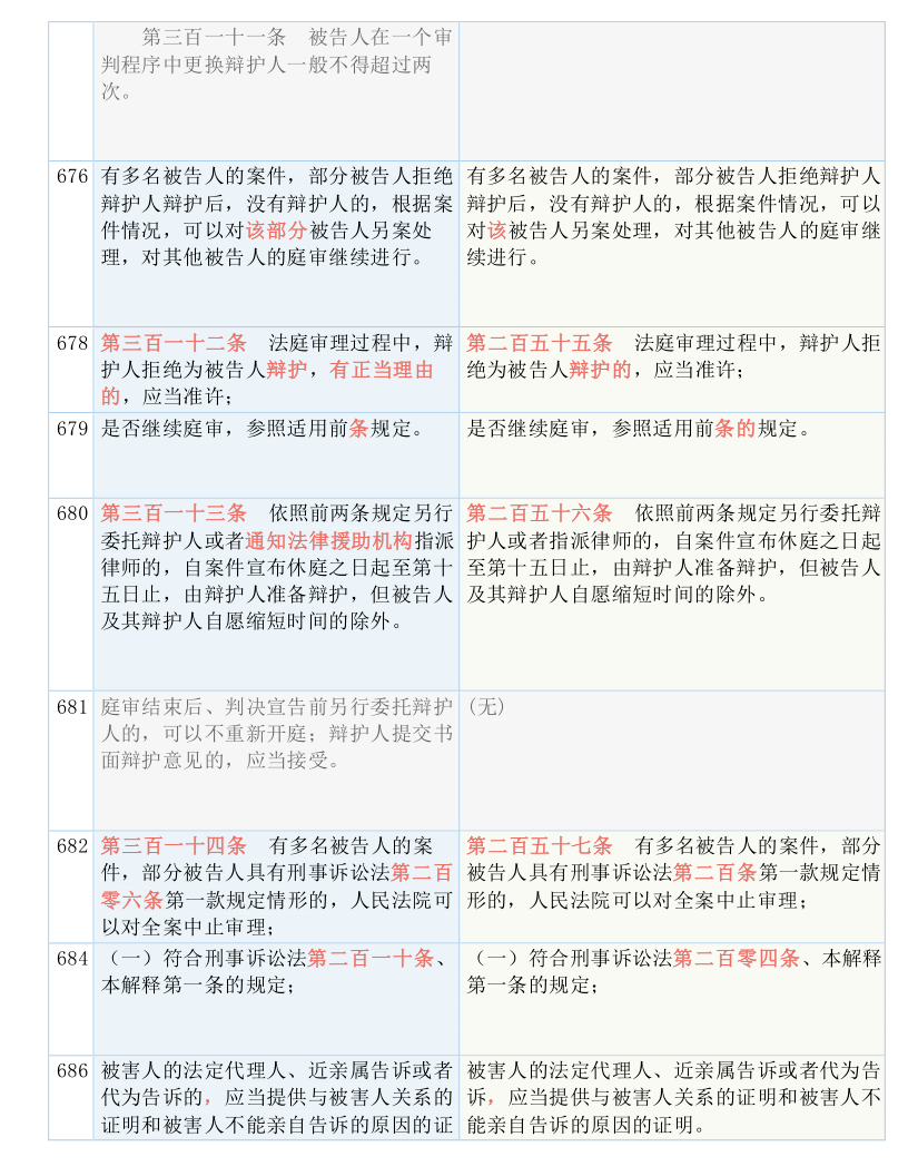 澳门一码一肖一待一中，详细解答解释落实_9n04.21.79