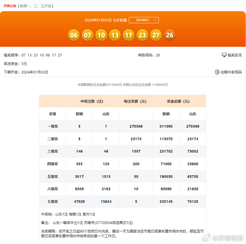 2024年今晚澳门开奖，实时解答解释落实_fjz99.90.18