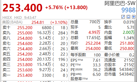 香港码的全部免费的资料，精准解答解释落实_1l68.84.45