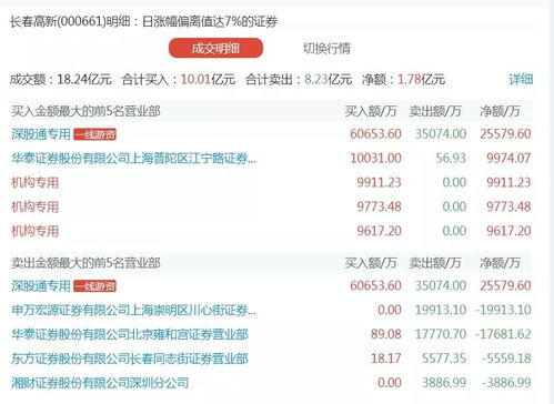 2024新澳门天天开奖免费资料大全最新，深度解答解释落实_dyc99.85.72