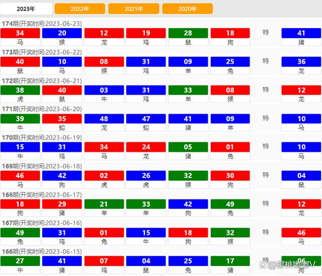 2024澳门特马今晚开奖07期，精准解答解释落实_irf87.94.36