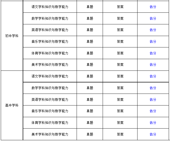 今晚开一码一肖，统计解答解释落实_a971.02.03