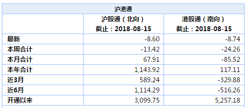 2024香港全年资料大全，统计解答解释落实_nm565.81.77