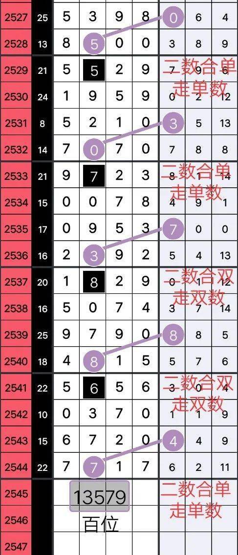 555525oom王中王555浅月流歌，详细解答解释落实_0i36.52.38