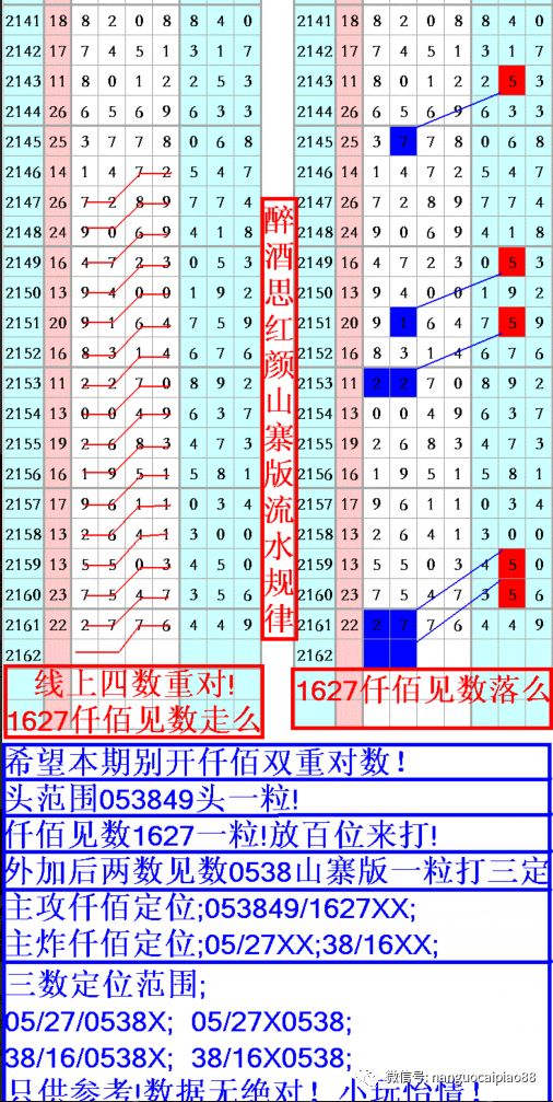 王中王72396网站，统计解答解释落实_n0x01.14.03