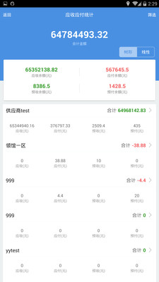 管家婆最准一码一肖，精准解答解释落实_xy96.85.93